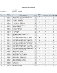 We did not find results for: Doc Transkrip Nilai Sementara Faisal Abdau Academia Edu