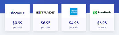 Maybe you would like to learn more about one of these? Stockpile Review Is This A Good Option For Beginner Investors