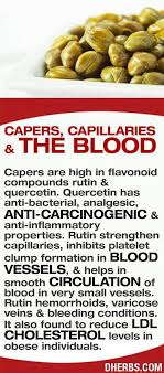 Capers Capillaries Health Food Healing Food Food Facts