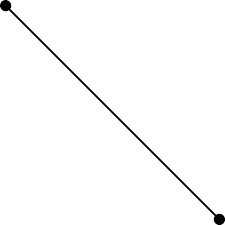 Line A Pathway The Closest Distance Between Two Points A Moving Point A Line Is A Mark With Length Greater Than Its Width Color Greater Than Clip Art