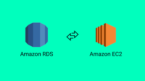 Radio dimensione suono, an italian radio station. How To Setup Rds And Connect With Ec2 In Aws Cloudbooklet