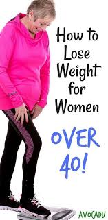 Pin On Lost Weight