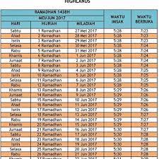 Jadual waktu imsak dan berbuka puasa 2017 di malaysia via www.akifimtiyaz.com. Jadual Waktu Berbuka Imsak Seluruh Pahang 2017 Berita Viral