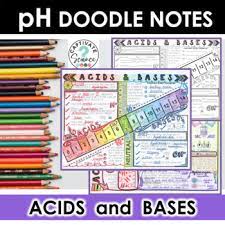 Worksheet will open in a new window. Acids And Bases Coloring Worksheets Teaching Resources Tpt