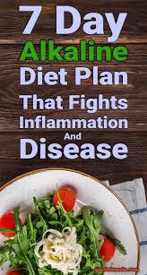 Going alkaline doesn't mean cutting foods completely out of your diet, so let's not focus on elimination. Pin On Health Stuff