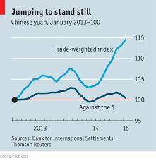 In popular ewallet in china. Currency Peace The Economist