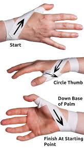 Thumb Spica Taping Step 2 Physical Sports First Aid Athletic Training Sports Medicine Hand Therapy Sports Therapy