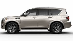 Great savings & free delivery / collection on many items. 2021 Infiniti Qx80 Suv Specs Pricing Infiniti Usa