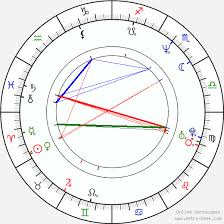 jon cryer birth chart horoscope date of birth astro