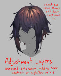 Online, article, story, explanation, suggestion, youtube. God On Twitter How To Color Hair A Thread Tutorial That I Just Made At 3 Am Pt 1