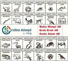We did not find results for: Kumpulan Buku Mimpi 4d 10000 Tafsir Mimpi 4d Abjad Bergambar Lengkap In 2021 Funny Jokes Trending Memes Jokes