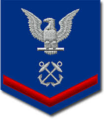 U S Military Rank Insignia