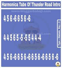 Harmonica Tabs Of Thunder Road Intro Harmonica Learn Music Theory Harmonica Lessons