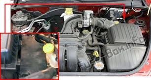 Для просмотра онлайн кликните на видео ⤵. Chrysler Pt Cruiser 2001 2010 Fuse Box Location Chrysler Pt Cruiser Fuse Box Chrysler