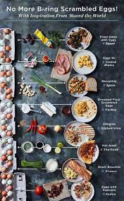 You Ll Never Think Of Scrambled Eggs As Simple Again Food Menu Design Food Food Menu