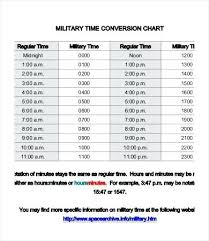 14 Reasonable Time Coversion Chart