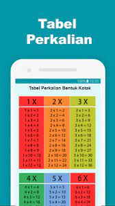 Ribuan (4,5,6,7,8) ratusan (7 bilangan (karena 1 bilangan sudah dipakai saat bagian ribuan) Tabel Perkalian Fur Android Apk Herunterladen