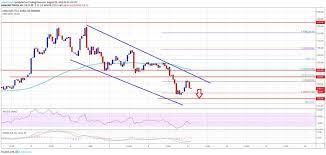 Ethereum Price Eth Remains At Risk Of More Downsides Below 215 Cryptocurrency Ethereum Analysis Eth Technical Le Prix