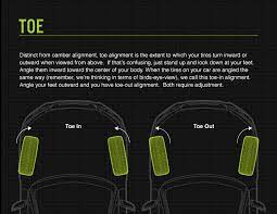 Your vehicle pulls to one side or the other Tire Alignment What You Need To Know Bridgestone Tires