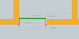 Porte Coulissante En Applique Probleme De Dimensions