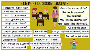Classroom language, english classroom speaking samples, 30 english classroom phrases Common Classroom Language 25 English Classroom Phrases You Should Know Youtube