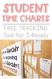 free iready time tracker sticker charts teaching