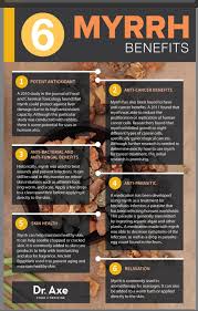 Essential Oils Myrrh Oil Essential Oils Herbs Myrrh Essential Oil