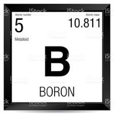 Boron Symbol Element Number 5 Of The Periodic Table Of The Elements Tabla Periodica De Los Elementos Quimicos Tabla Periodica De Los Elementos Imagenes De Amistad