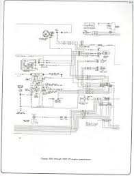 Free Auto Wiring Diagram 1981 1987 Chevrolet V8 Truck Engine Compartment In 2020 Truck Engine Trucks Engineering