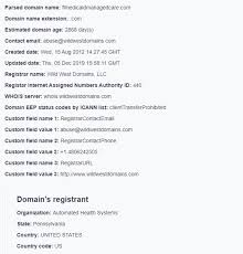 Bulk Whois Lookup Of Florida Smmc Lookalike Domains Shows Signs Of Typosquatting