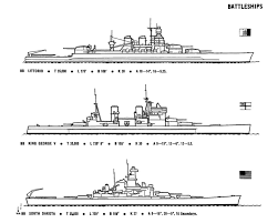 Ship Shapes Anatomy And Types Of Naval Vessels