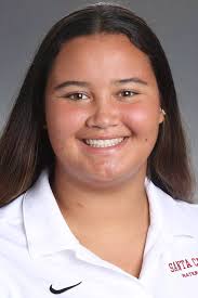 2026 Women's Water Polo Roster