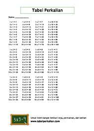 We did not find results for: Lembar Kerja Tabel Perkalian Bisa Dicetak Lembar Kerja Matematika