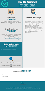 Maybe you would like to learn more about one of these? Correct Spelling For Psychology Infographic Spellchecker Net
