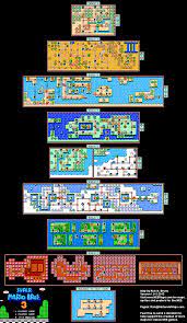 Super Mario Brothers 3 Overworld Map Selection Labeled Maps Mario Bros Super Mario Bros Super Mario Brothers