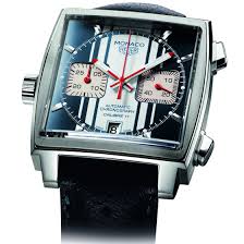 Who Owns What: A Guide to the Watch Groups