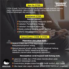 Ianya hanya menyimpan rekod tentang pinjaman sedia ada dan pinjaman lama yang dibuat peminjam. Maukerja On Twitter Https T Co Yb2tuf2sjd Ada Beza Ye Ccris Ctos Ramci