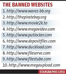 Are you looking at getting a website for your business? No More Free Downloads As Mcmc Blocks 10 File Sharing Sites The Star
