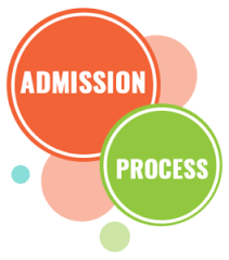 Christ University Management Quota B.Com Admission