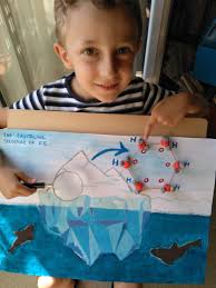 Over one million legal mp3 tracks available at juno download. Esa Space For Kids Und Die Gewinner Der Eiswettbewerbs Ist