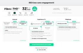 (2) sans souscription d'une option tv, l'accès aux chaines et leurs replay n'est pas autorisé. Red Box Mit Red Tv App Connect Tv Und Sfr Box 8