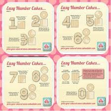 How To Make A Number Cake Without A Pan Bake With Mel Number Cakes Number Birthday Cakes Cake Shapes