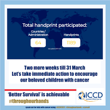 And encourage those who are working to find cures. International Childhood Cancer Day Posts Facebook