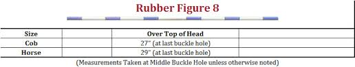 Noseband Size Charts