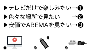 アメーバ テレビ を 見る に は