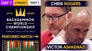 54th Backgammon World Championship