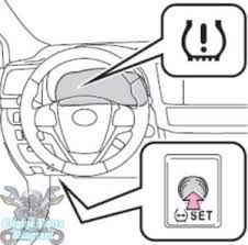 When it comes to our tires, many of us think of them quite rarely. How To Reset Toyota Tacoma Tpms Low Tire Pressure Light 2012 2020