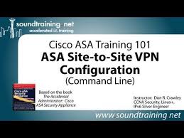 Cisco Asa Site To Site Vpn Configuration Command Line Cisco Asa Training 101 Cisco Network Engineer Ccna