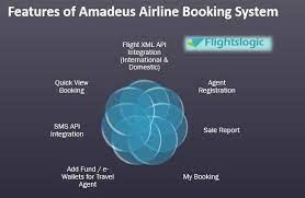Amadeus Airline Booking System Amadeus Software In 2021 Airline Booking Airline Travel Companies