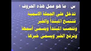 تعليم اللغة العربية للمبتدئين اعراب ان واخواتها Youtube